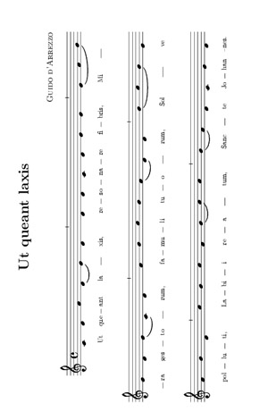 Notation écrite