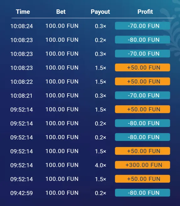 Gratis demo — Plinko slot testen zonder registratie Gratis demo — Plinko slot testen zonder registratie
